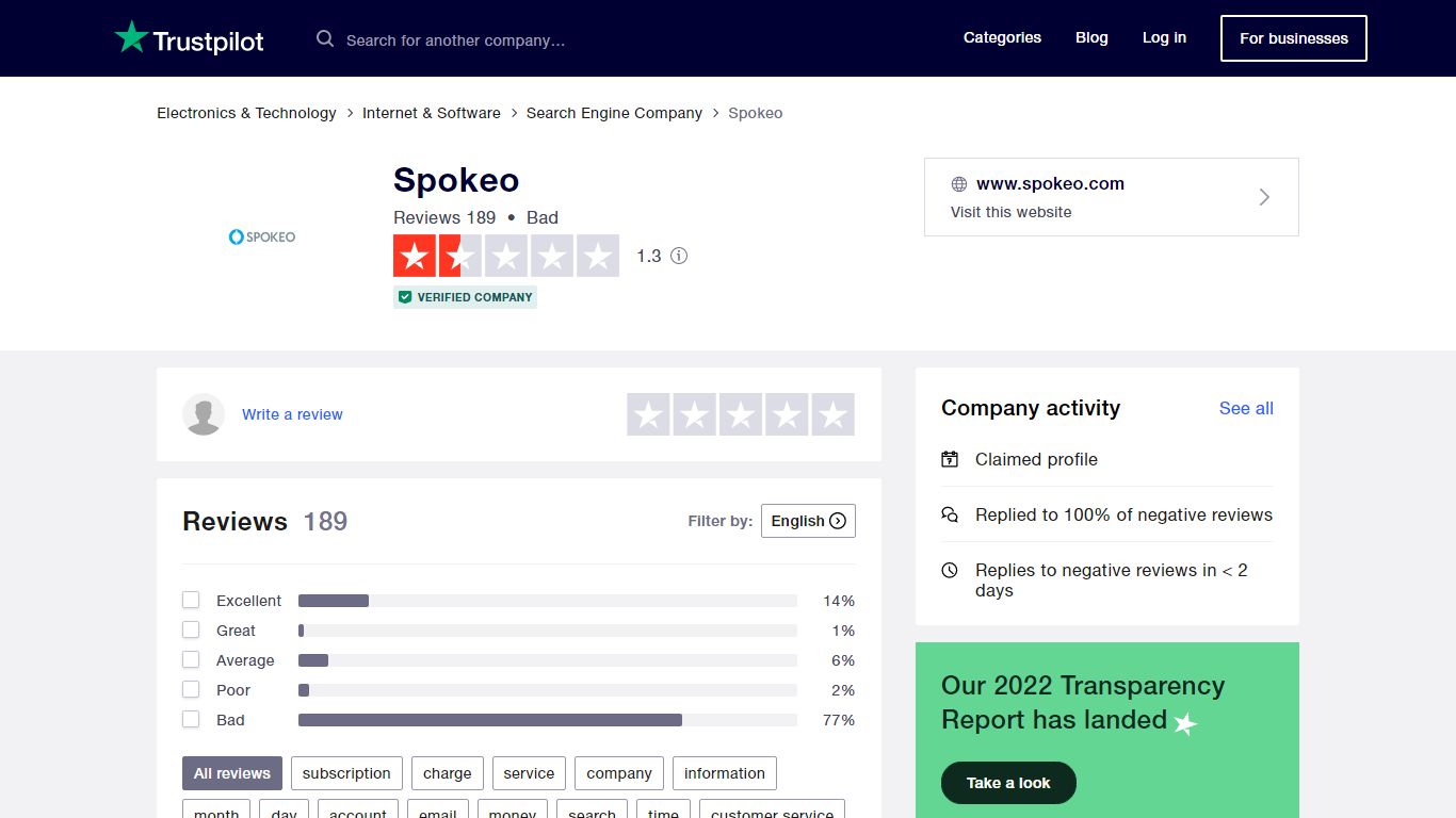 Spokeo Reviews | Read Customer Service Reviews of www.spokeo.com